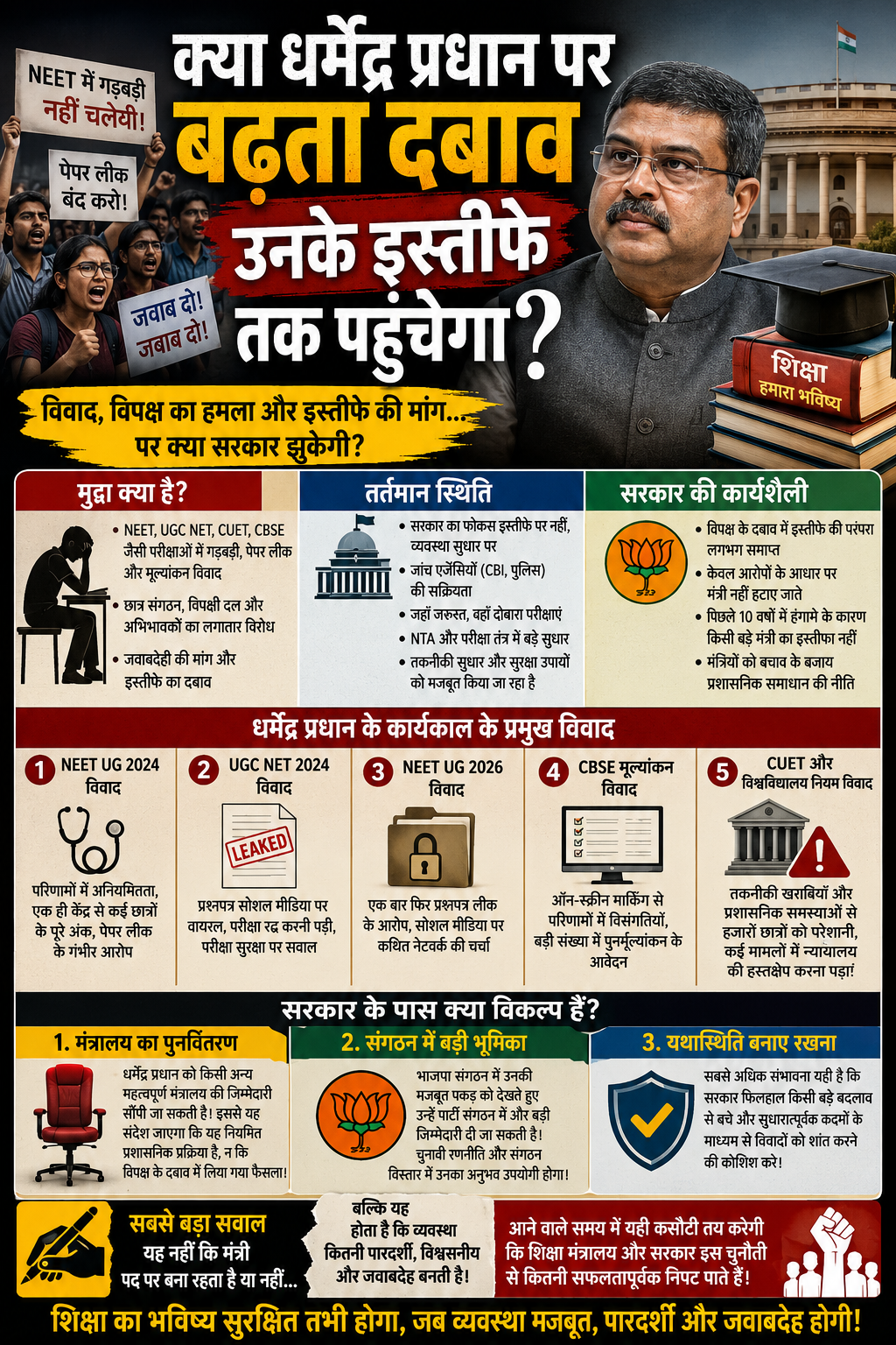 भारतीय धर्मसंध