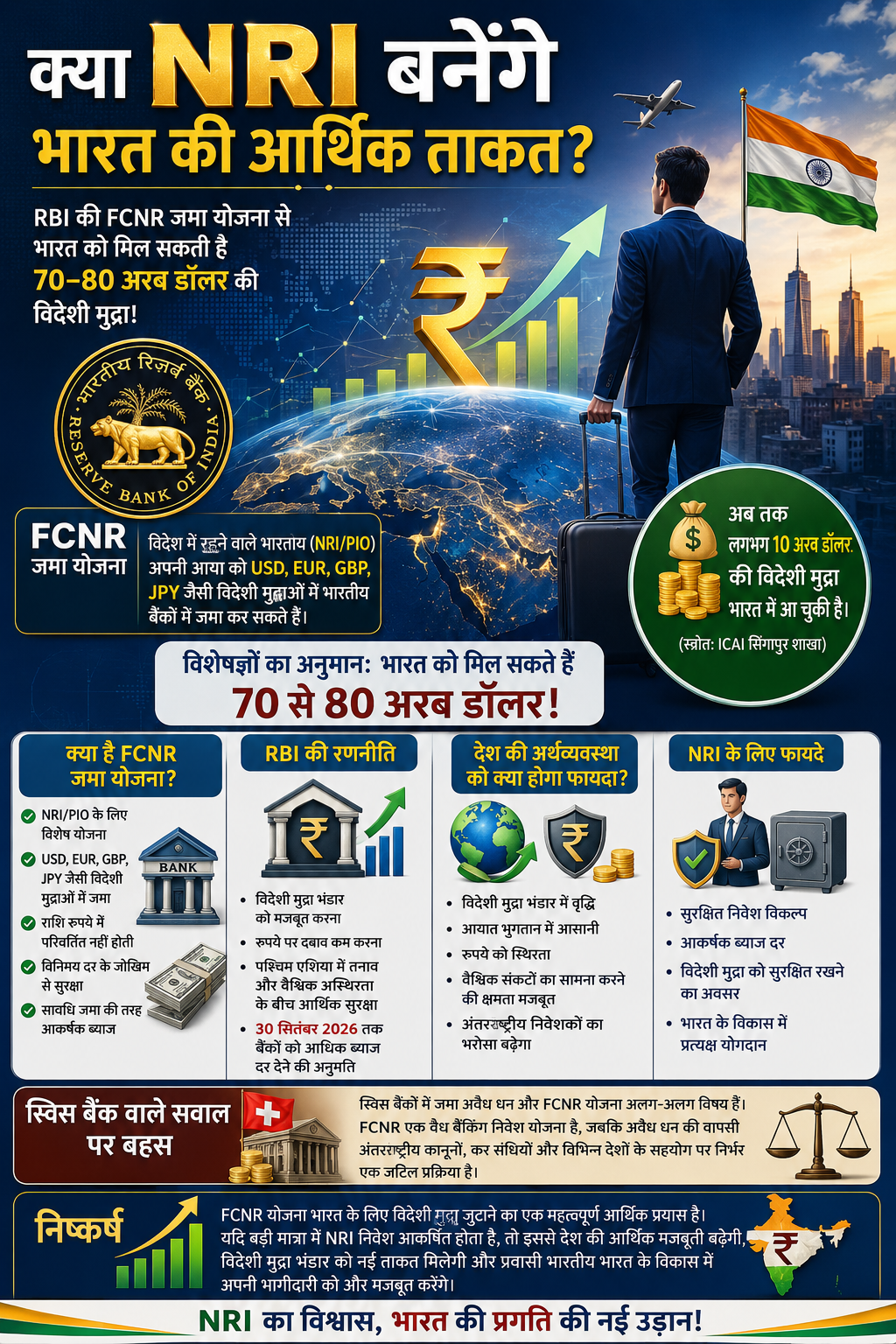 एनआरआई बनेगें भारत की आर्थिक ताकत