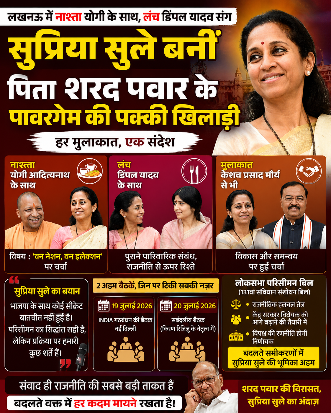 योगी संग नाश्ता ,डिम्पल संग लंच
