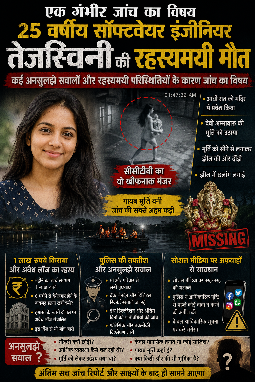 Hyderabad Techie Mysterious Death