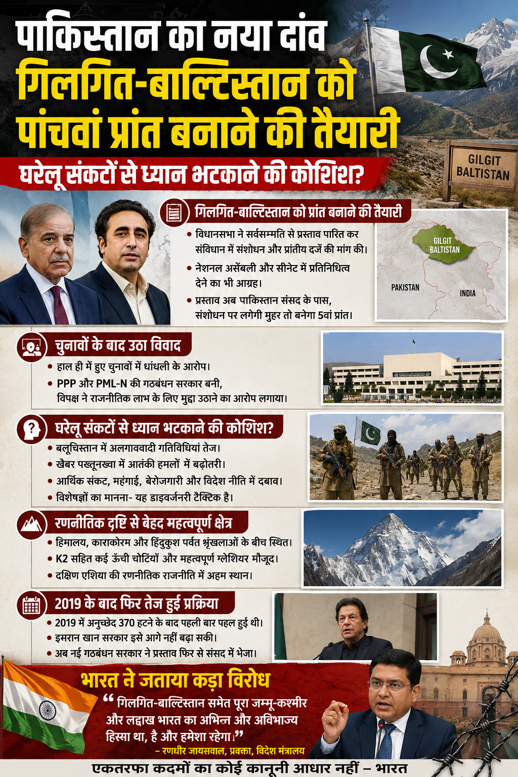 गिलगित-बाल्टिस्तान पांचवां प्रांत