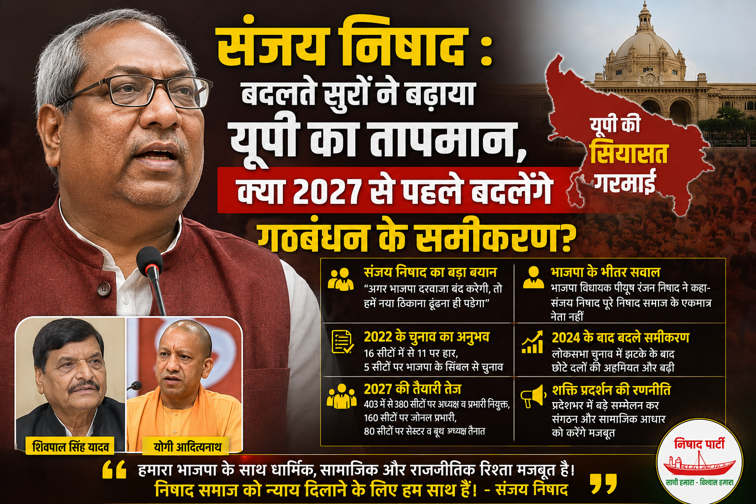 संजय निषाद बयान
