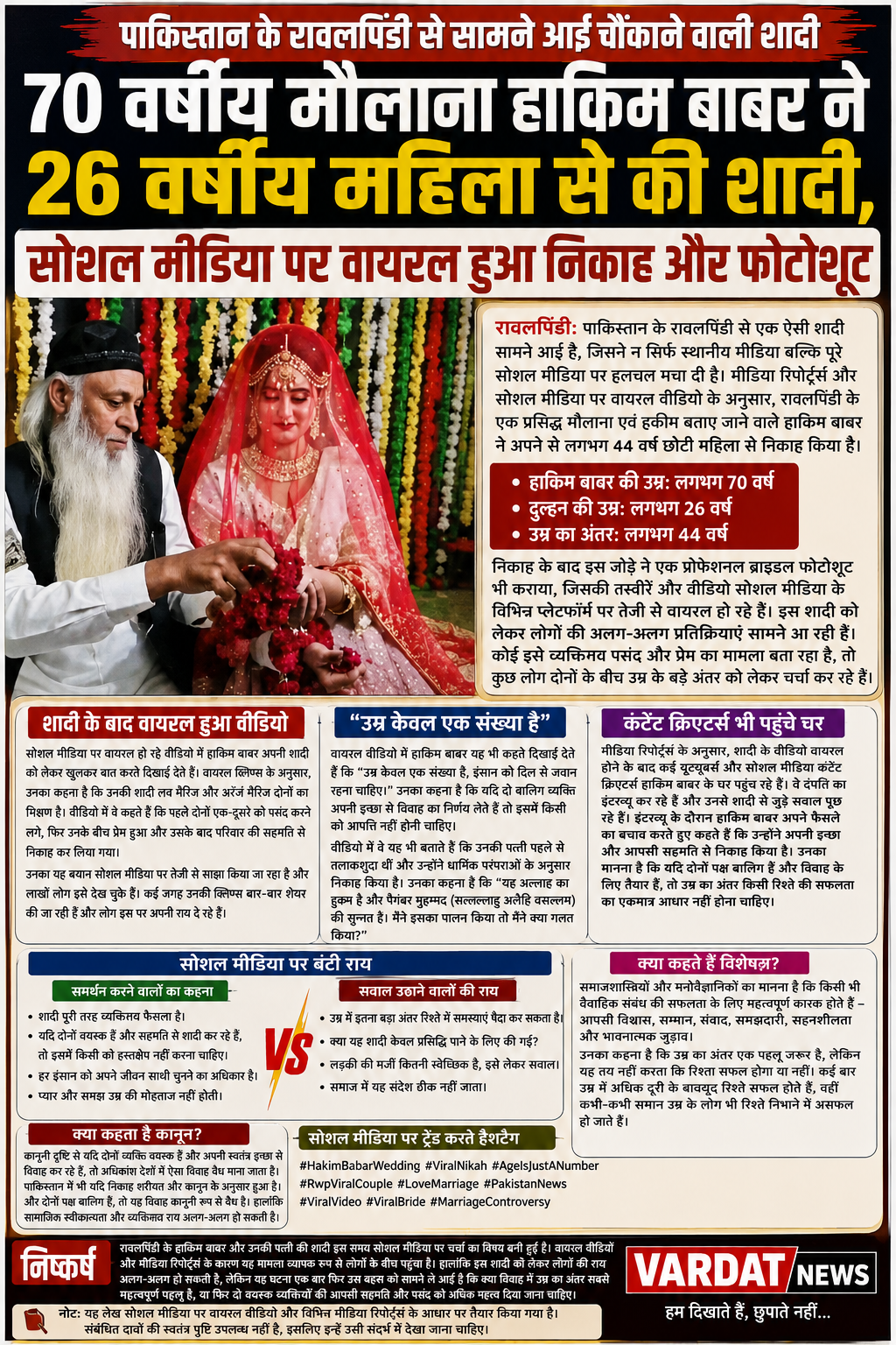 हाकिम बाबर शादी