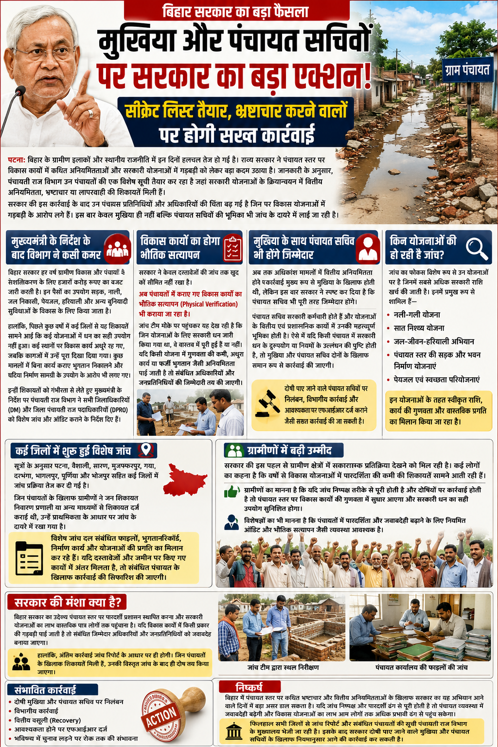 बिहार में मुखिया और पंचायत सचिवों पर कार्रवाई