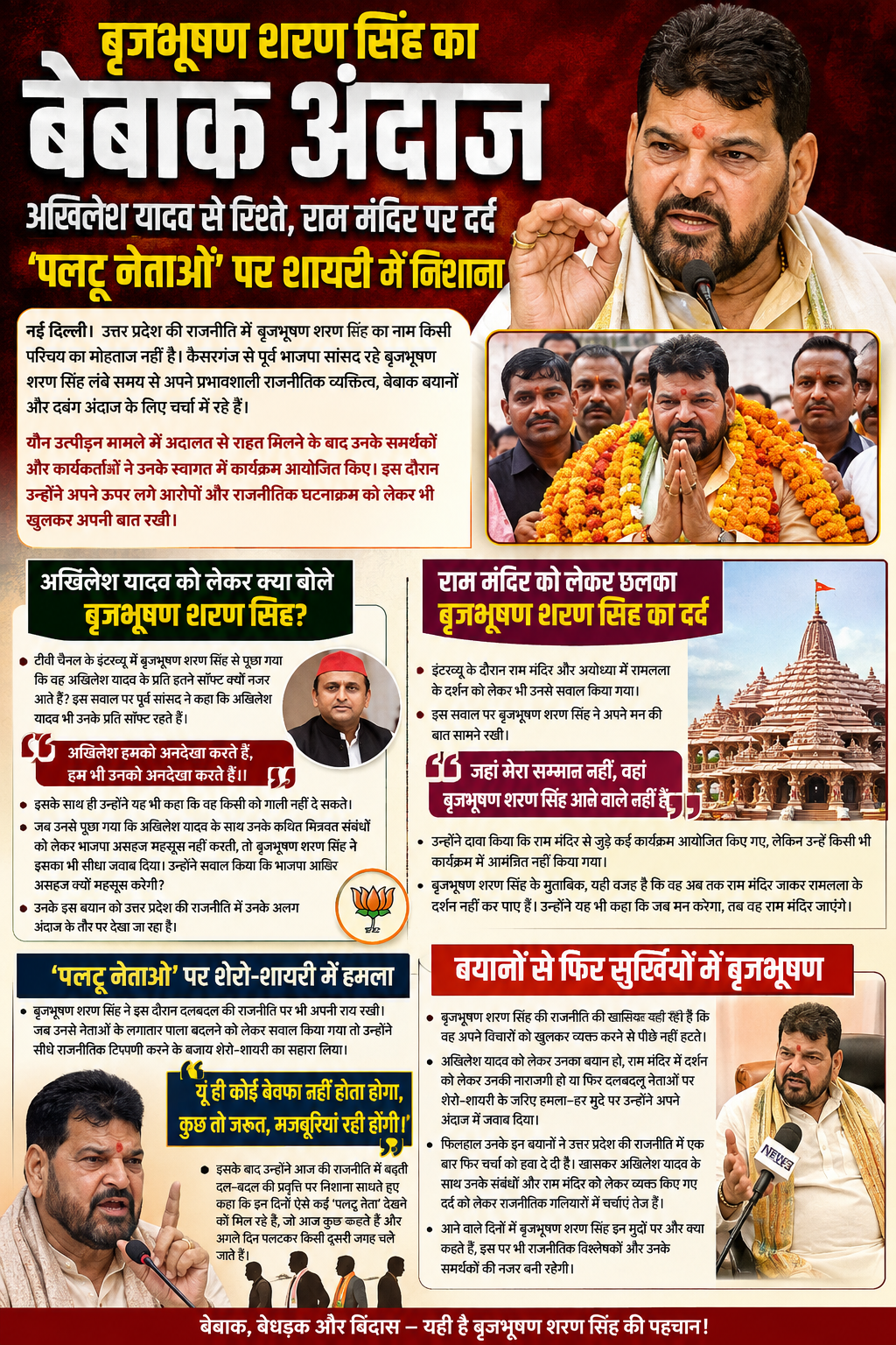 बृजभूषण शरण सिंह