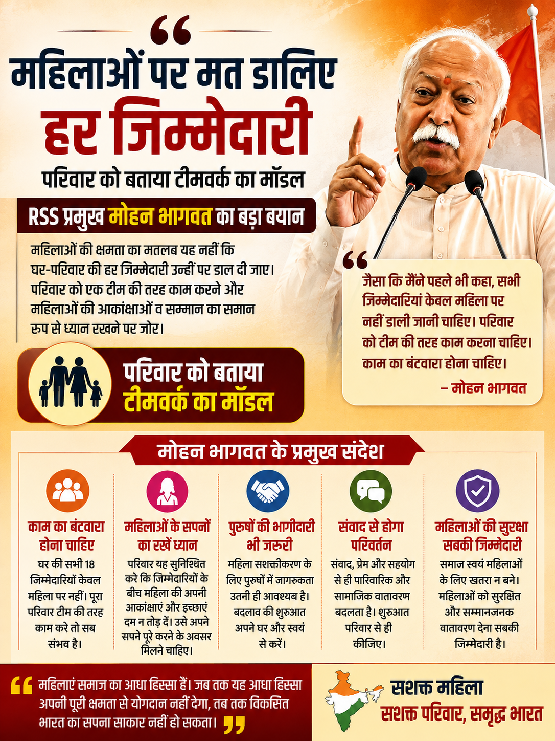 महिलाओं पर मत डालिये हर जिम्मेदारी - भागवत