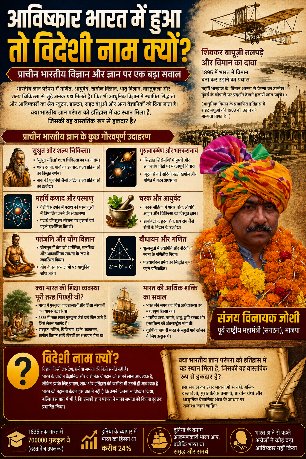 आविष्कार भारत में हुआ तो विदेशी नाम क्यों?