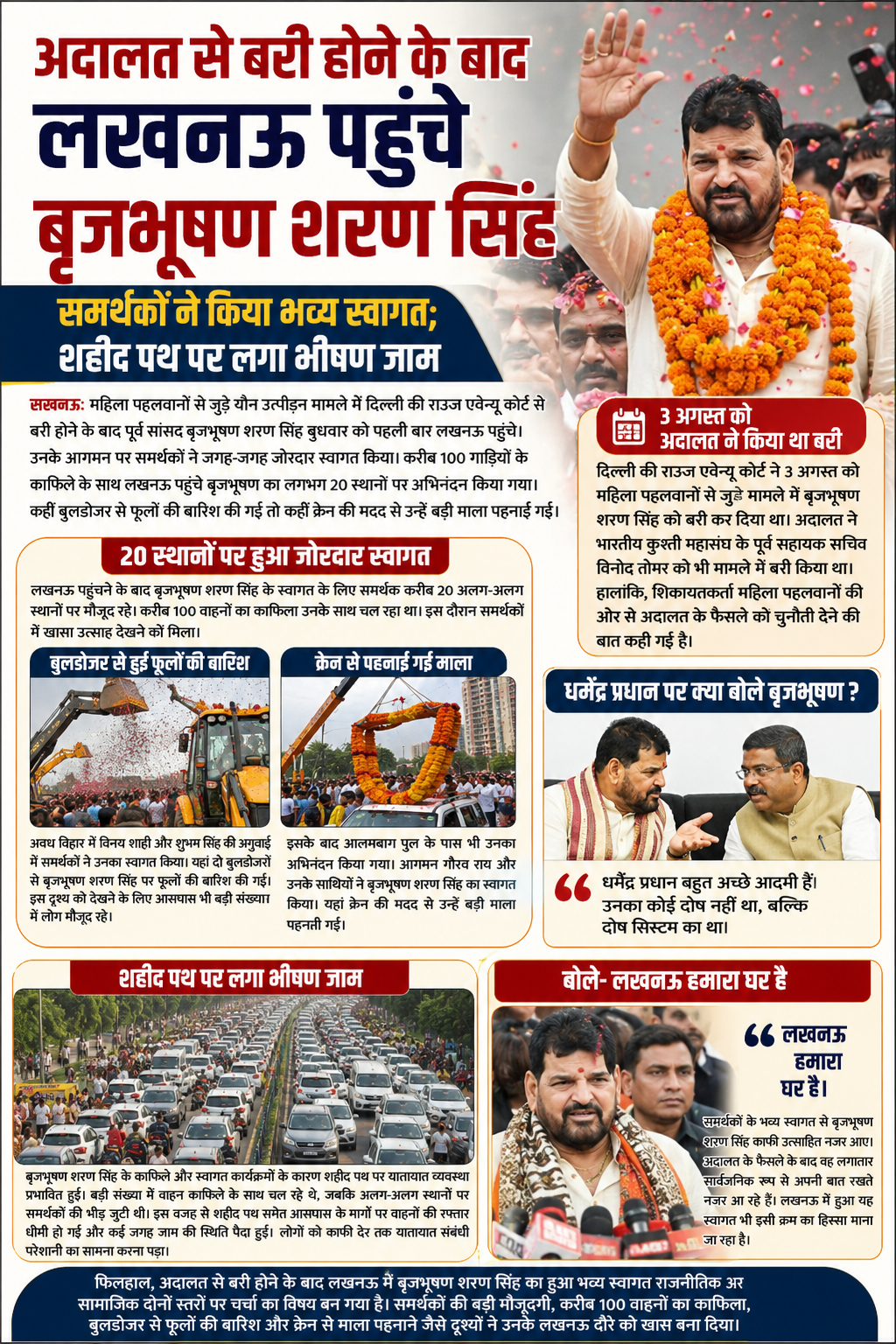 ब्रजभूषण ने दिखाई लखनउ को अपनी ताकत, आरक्षण् पर कसा तंज