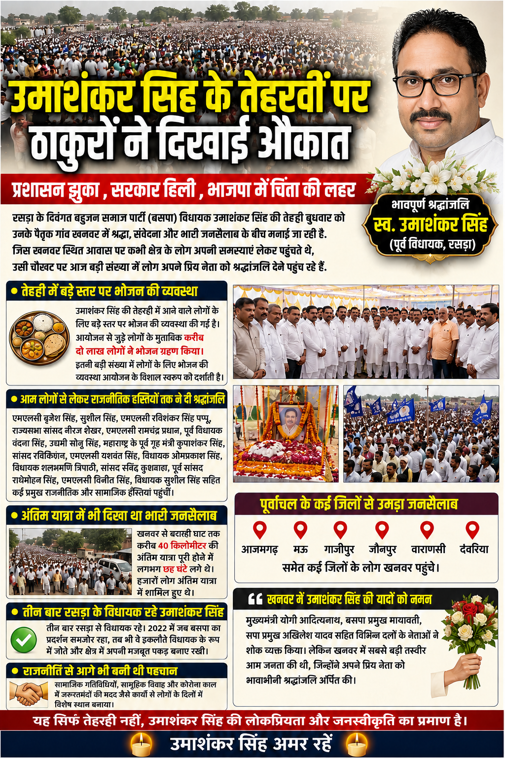 उमाशंकर की तेहरवीं पर जनसैलाब उमडा