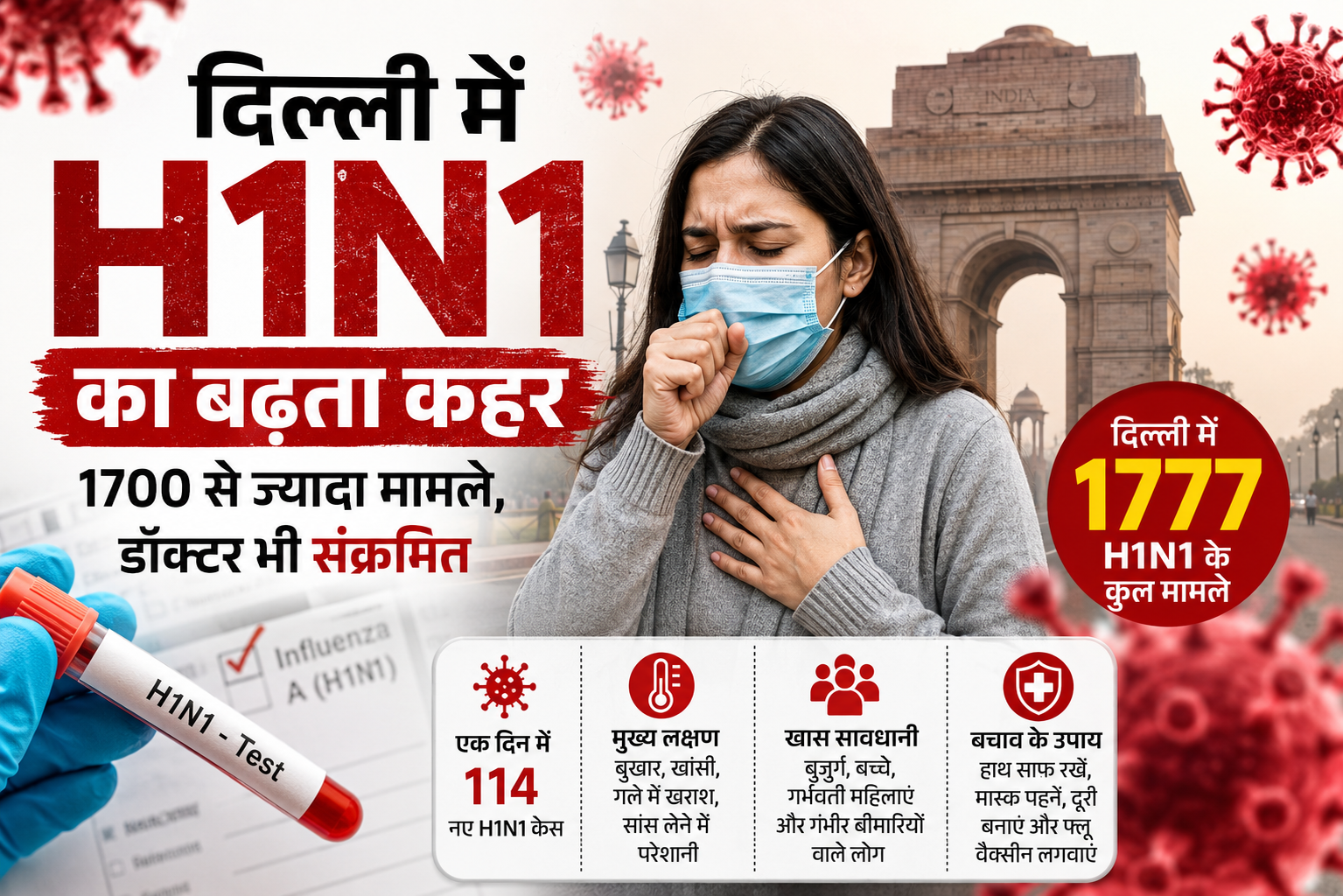 राजधानी दिल्ली में इन दिनों H1N1 यानी स्वाइन फ्लू के मामलों में तेजी से बढ़ोतरी देखने को मिल रही है।