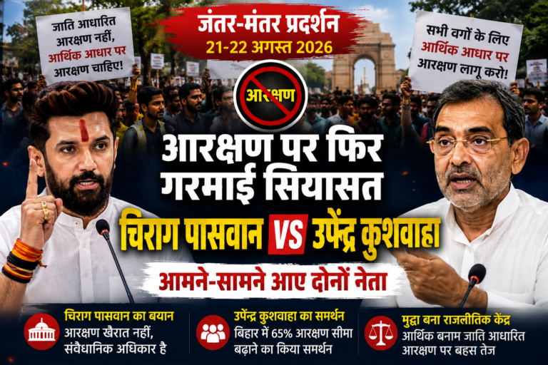 आरक्षण पर फिर गरमाई सियासत,