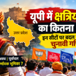 यूपी की सियासत में क्षत्रिय वोटर्स का कितना असर?