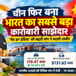 ‘मेड इन इंडिया’ की बढ़ती मांग ने बदली तस्वीर